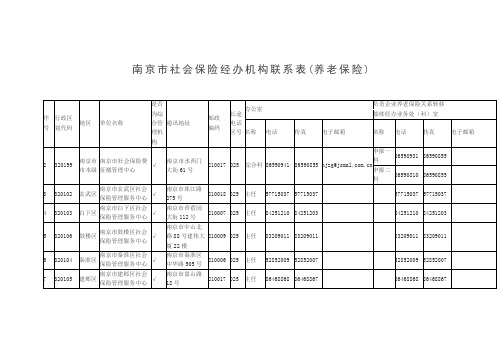 南京市社会保险经办机构联系表(养老保险)