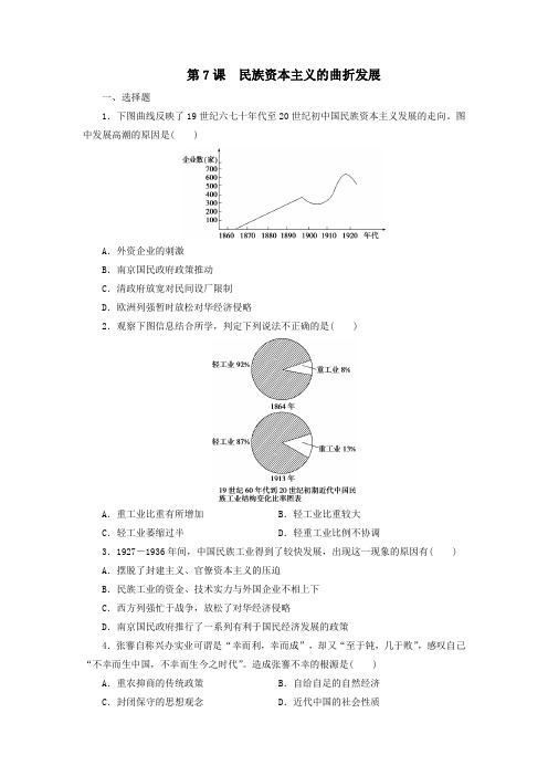 2020春高一历史北师大版必修2  第7课   民族资本主义的曲折发展  课后练习