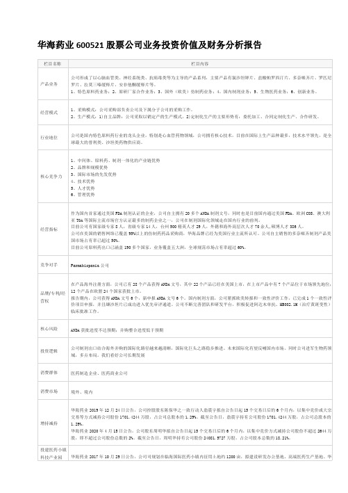 华海药业600521股票公司业务投资价值及财务分析报告