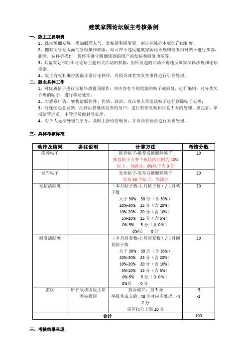 论坛版主管理考核条例