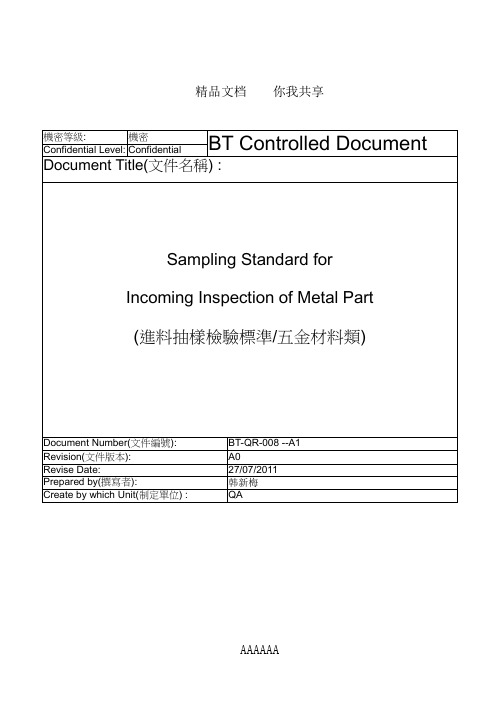 进料抽样检验标准---五金材料类