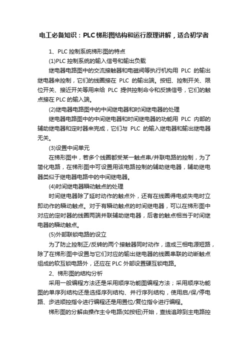 电工必备知识：PLC梯形图结构和运行原理讲解，适合初学者