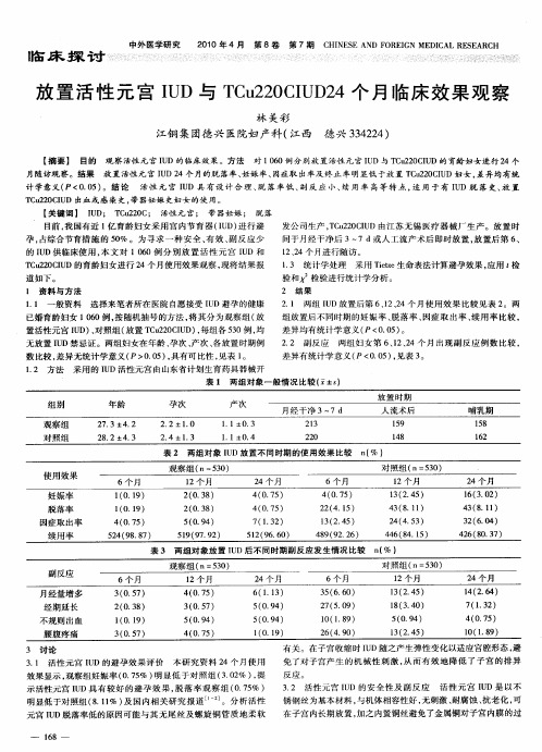 放置活性元宫IUD与TCu220CIUD24个月临床效果观察