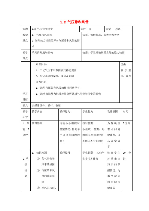 高中地理第二章地球上的大气22气压带和风带第3课时教案新人教必修1