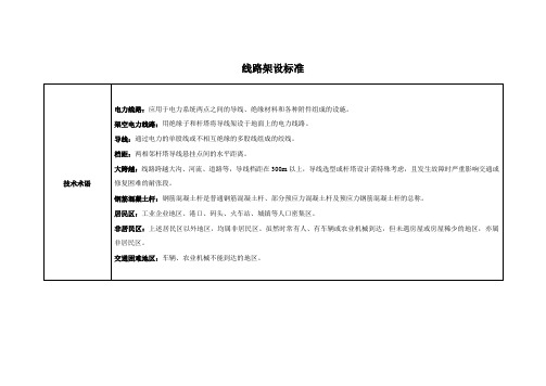 线路架设标准