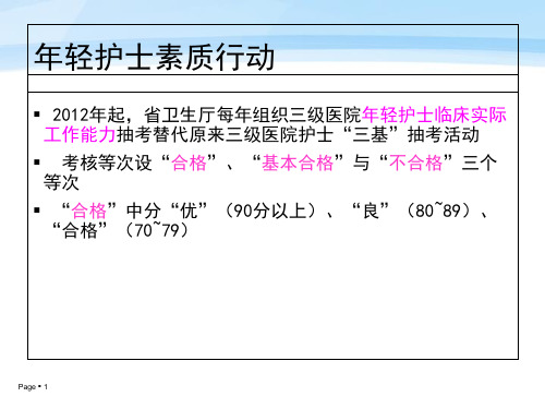 年轻护士实践能力培训及考核_PPT课件