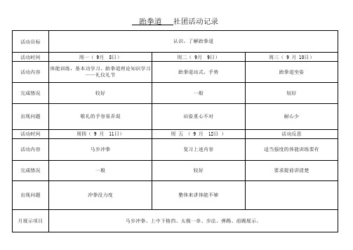 跆拳道社团第二周社团活动记录