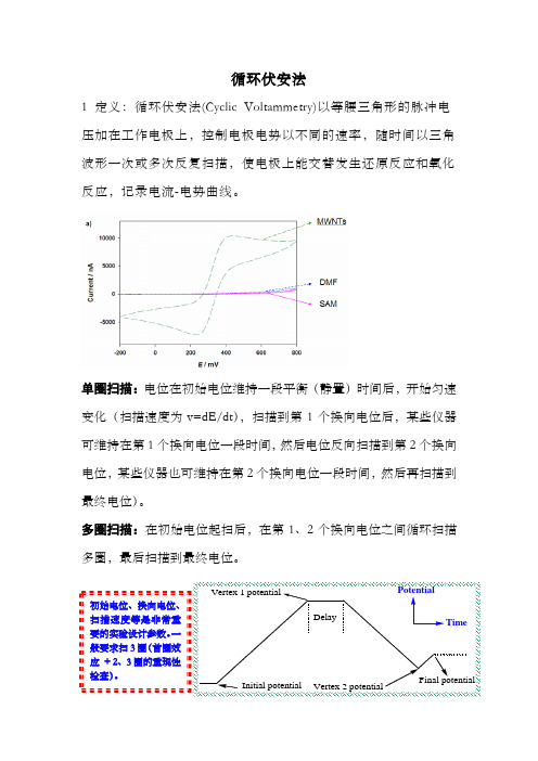 电化学方法总结