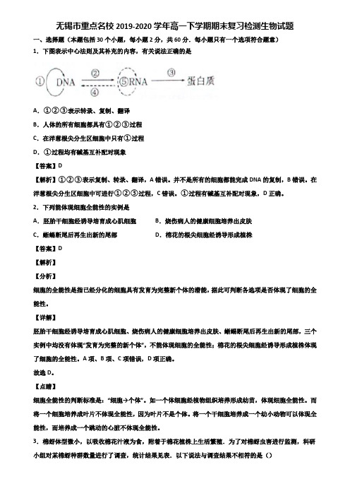 无锡市重点名校2019-2020学年高一下学期期末复习检测生物试题含解析