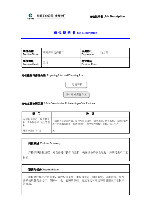 烟叶库站房操作工岗位说明书范例