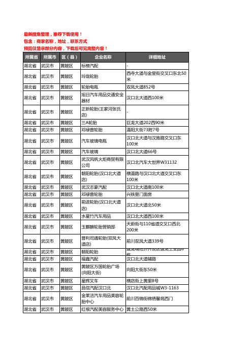 新版湖北省武汉市黄陂区汽车配件企业公司商家户名录单联系方式地址大全215家