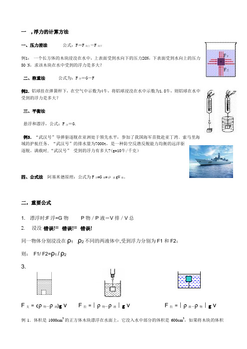 浮力公式总结