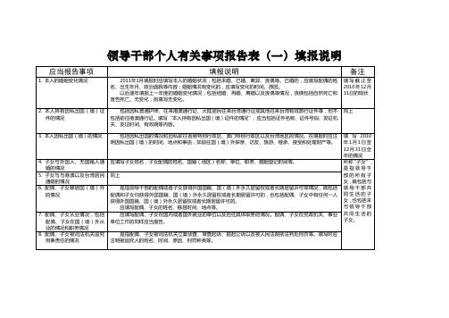 领导干部个人有关事项报告表填报说明