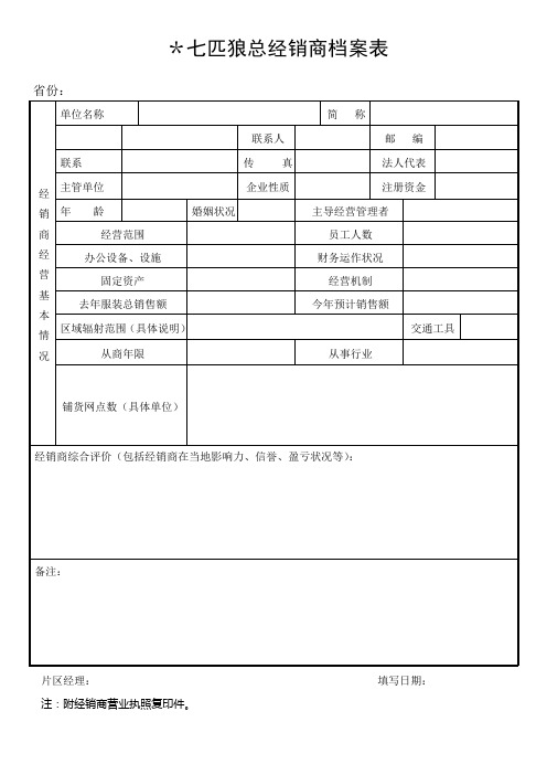 市场基本状况调查表