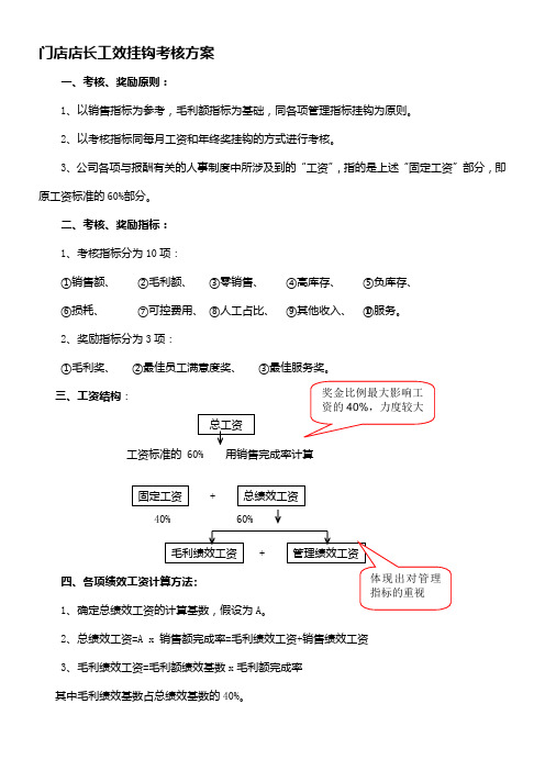 超市店长工效挂钩考核方案