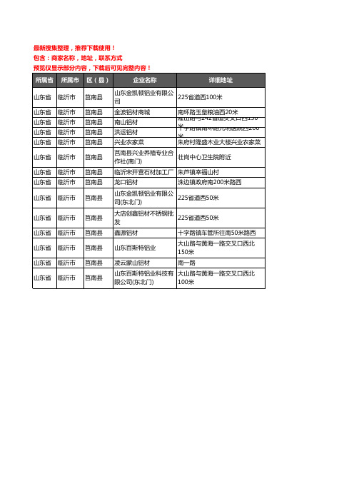 新版山东省临沂市莒南县铝材行业企业公司商家户名录单联系方式地址大全14家