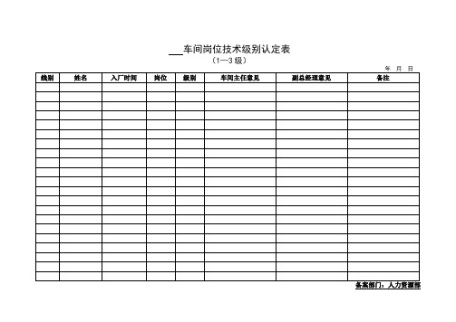 机加工车间岗位技术津贴评定表