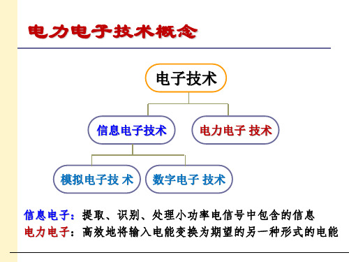 电力电子概述