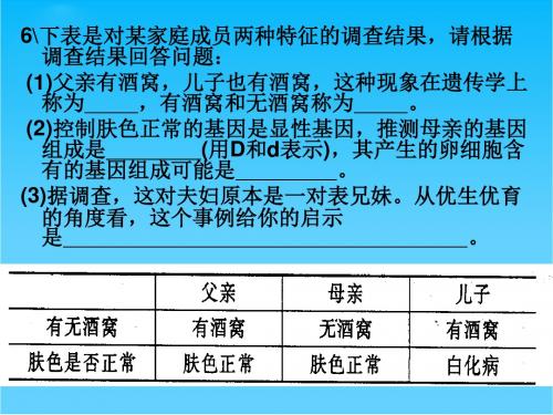 山东省高密市银鹰文昌中学八年级生物上册《第四章 生物的遗传和变异》生物的变异课件 济南版
