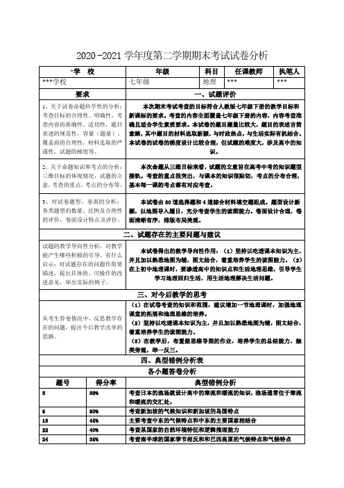 七年级地理下册期末教学质量检测试卷分析