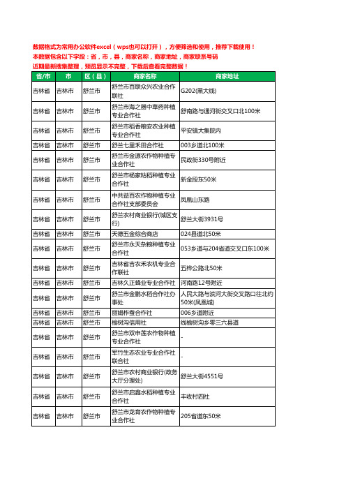 2020新版吉林省吉林市舒兰市合作社工商企业公司商家名录名单黄页联系电话号码地址大全32家