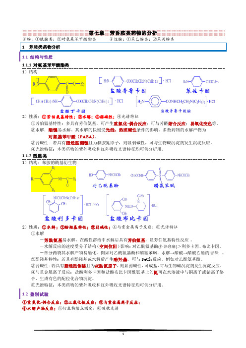 07 芳胺类