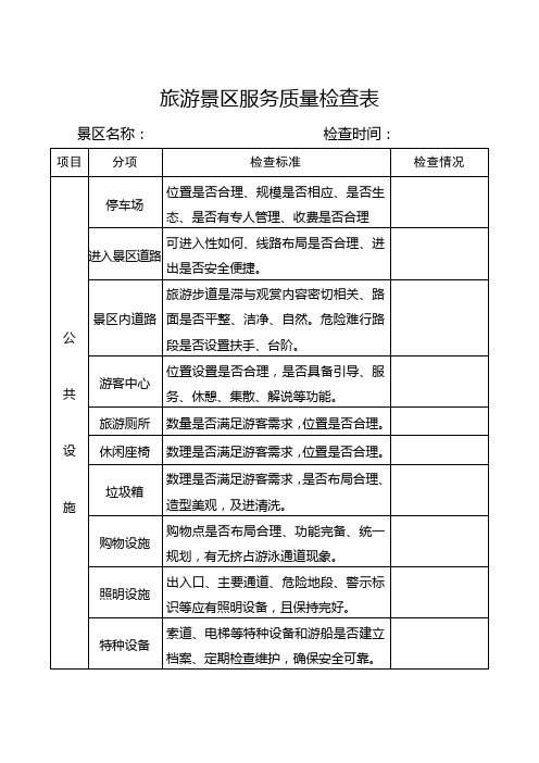 旅游景区服务质量检查表