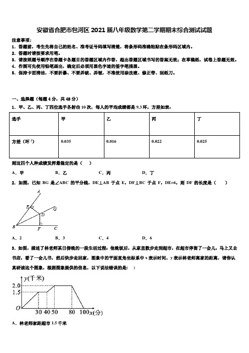 安徽省合肥市包河区2021届八年级数学第二学期期末综合测试试题含解析