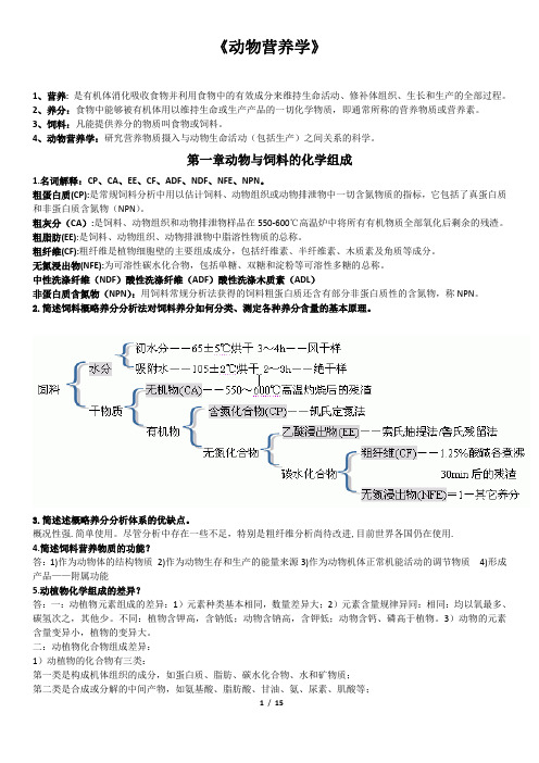 《动物营养学》