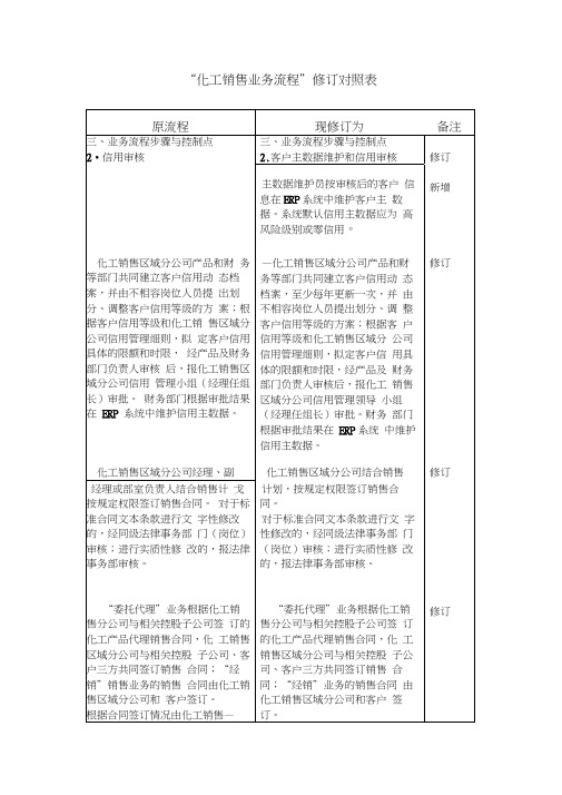 化工产品销售业务流程修订对照表