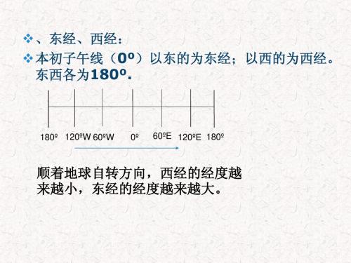 湘教版高中地理必修1 第一章  宇宙中的地球 第三节  地球的运动(复习)