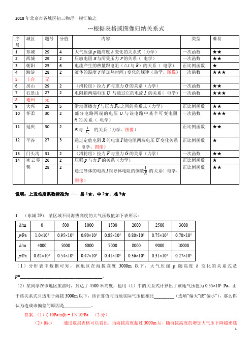 北京各区2018一模物理根据表格或图像归纳关系式