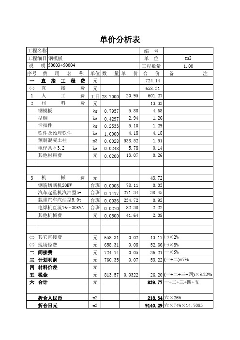 钢模板单价分析表