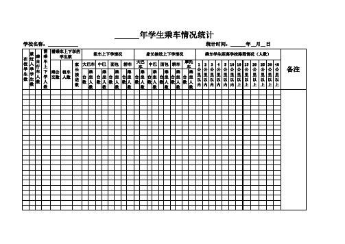 小学学生乘车情况统计