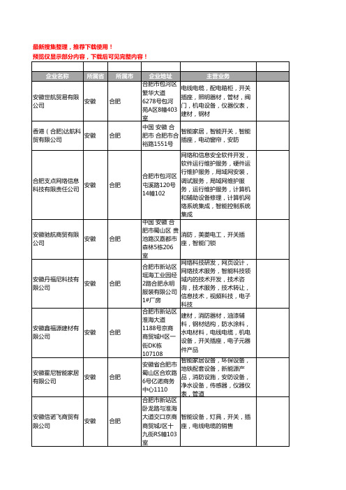 新版安徽省智能插座工商企业公司商家名录名单联系方式大全31家