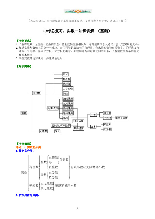 中考数学总复习：实数--知识讲解(基础)【含解析】.doc