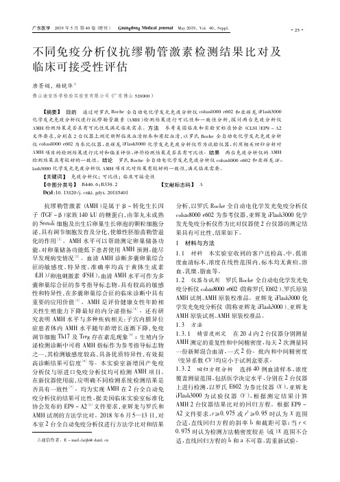 不同免疫分析仪抗缪勒管激素检测结果比对及临床可接受性评估