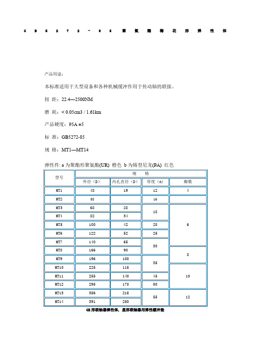 联轴器弹性缓冲垫规格标准