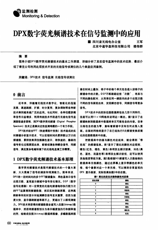 DPX数字荧光频谱技术在信号监测中的应用