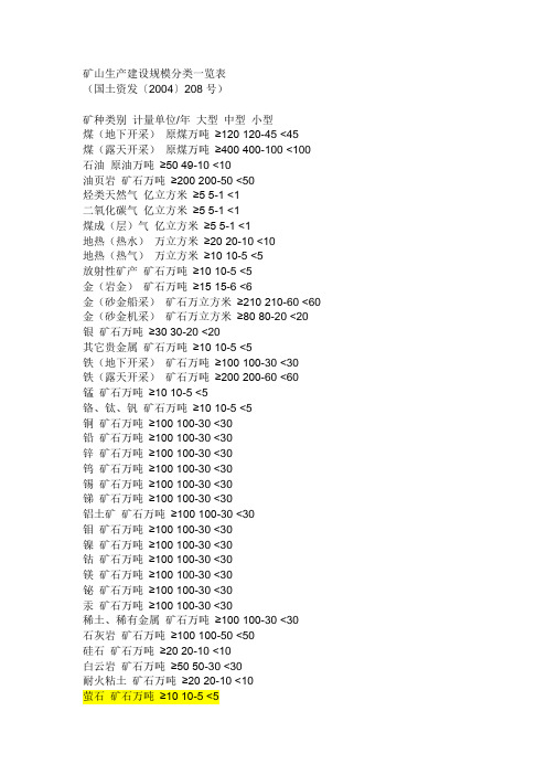 矿山生产大中小型分类建设规模(国土资发〔2004〕208号)