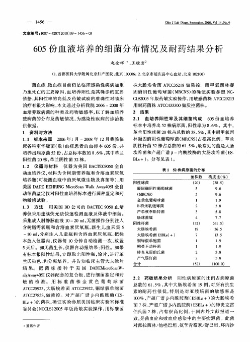 605份血液培养的细菌分布情况及耐药结果分析