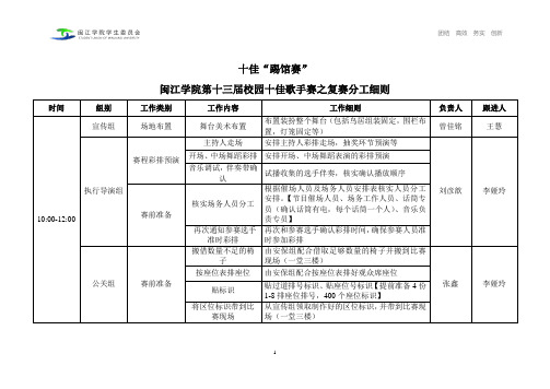 十佳歌手大赛复赛分工细则