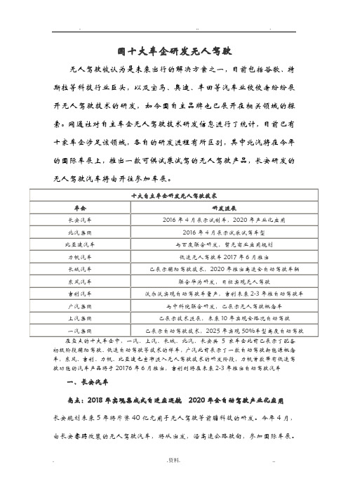 国内十大无人驾驶研发企业