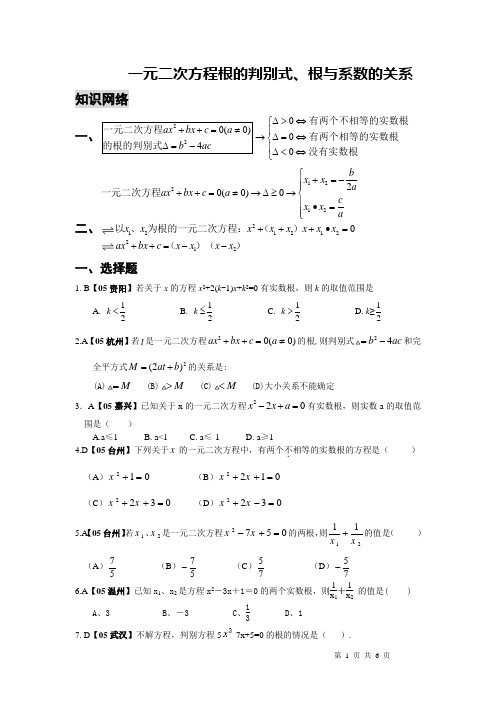 一元二次方程根的判别式、根与系数的关系