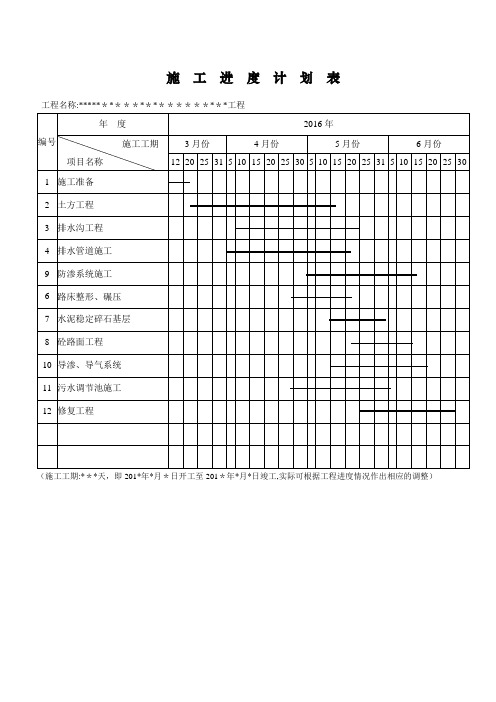 施工组织设计施工进度计划表