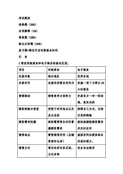 电子商务复习资料要点