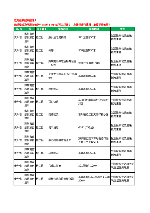 2020新版贵州省黔东南苗族侗族自治州榕江县托运工商企业公司商家名录名单黄页联系方式大全15家