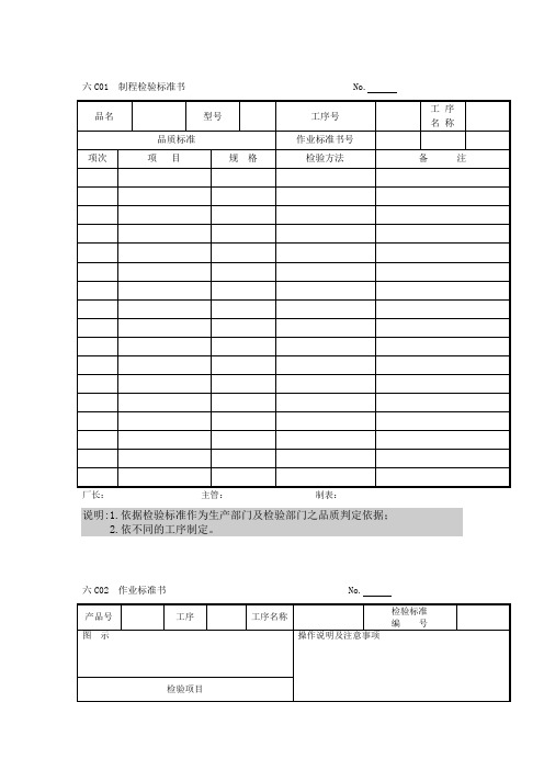 制程检验表格