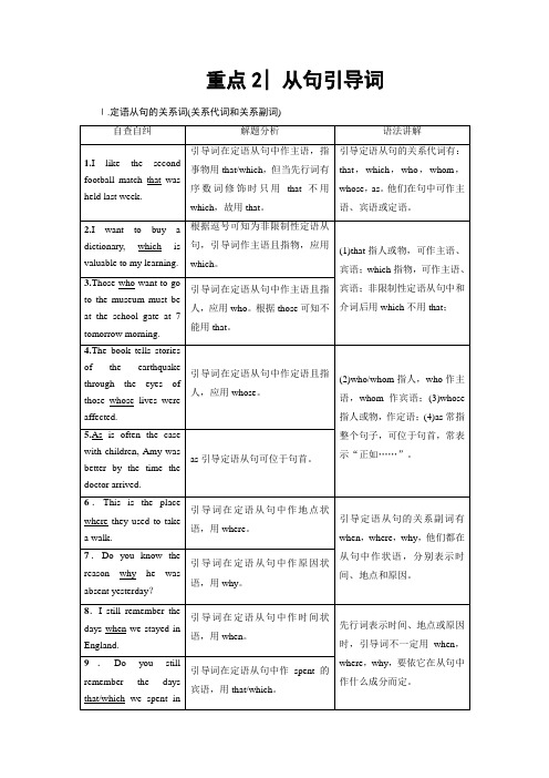 2019届高考英语(通用版)二轮复习语法填空专题训练：重点2 从句引导词(含解析)