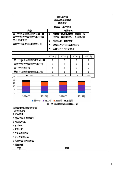 造价工程师(一级)建设工程造价管理 精讲讲义 第四章 工程经济